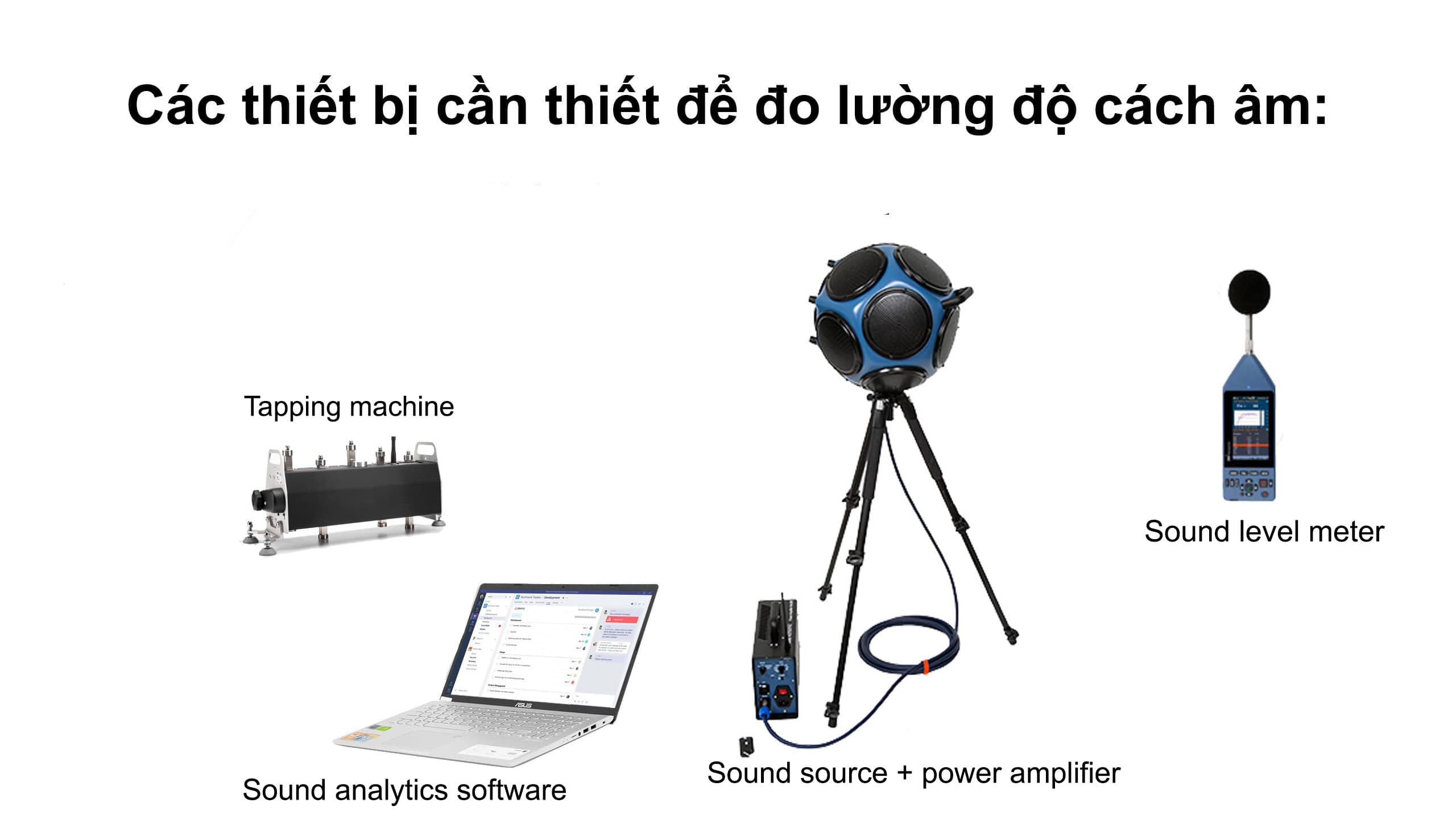 Hướng Dẫn Đo Độ Cách Âm Một Cách Chính Xác Nhất