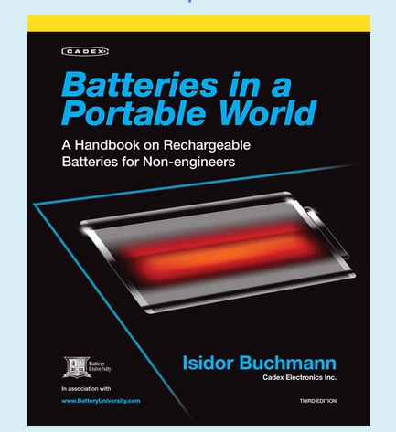 Battery Library- Look up battery
