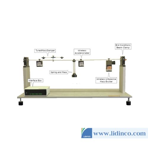Rectilinear Vibration System SQI RVS