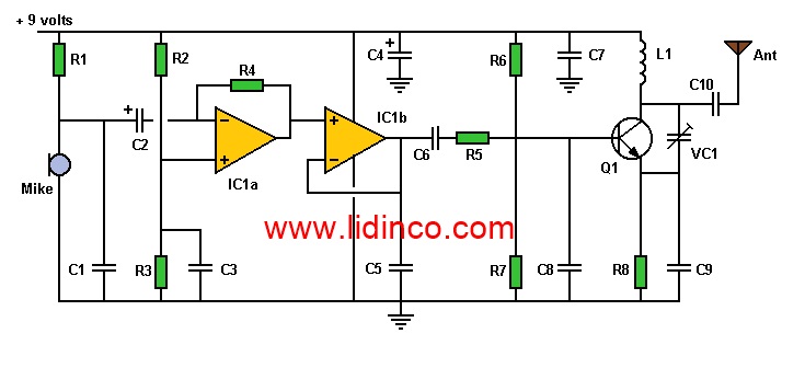 Thiết kế mạch cao tần- RF