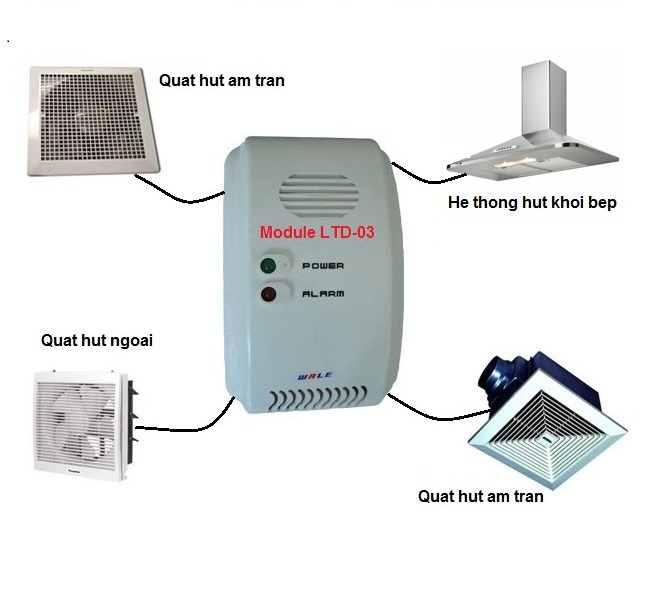 Module LTD-03 tự động xử lý hút khí gas ra ngoài