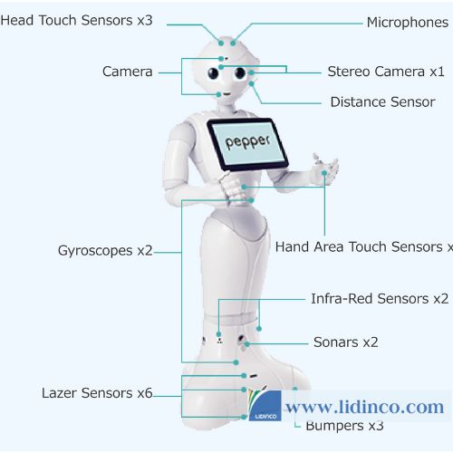 Robot Pepper SoftBank Pepper