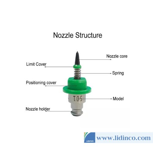 Phụ kiện máy gắp đặt linh kiện Qihe SMT Nozzles