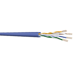 Cables, dây cáp